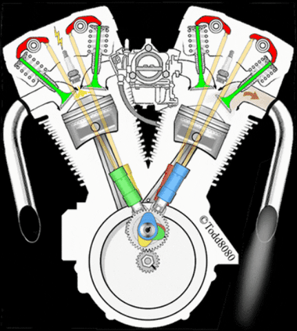 marlanoriega bandas de motor GIF