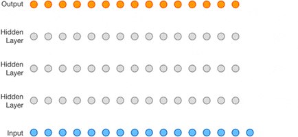 manueloccorso sound robots artificial intelligence language GIF