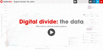 scidevnet science development digital divide GIF