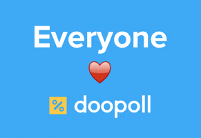 doopoll GIF by Product Hunt