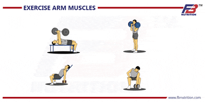 hiteshgupta exercise for arm mucles GIF