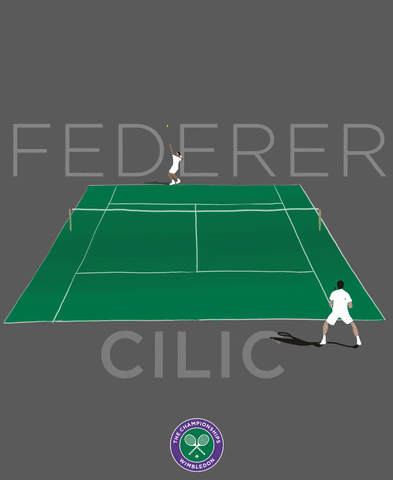 roger federer tennis GIF by Wimbledon
