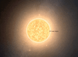 wildan s GIF