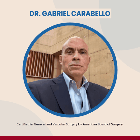 Dr Gabriel Carabello GIF