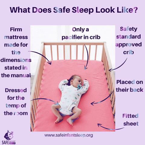 Safeinfantsleep sleeping safety infant crib GIF
