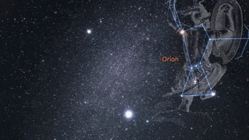 Science GIF