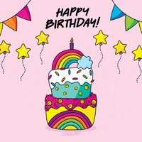 Celebrate Happy Birthday GIF by Carawrrr