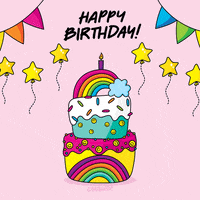 Celebrating Happy Birthday Sticker By Visit Abu Dhabi For Ios Android Giphy