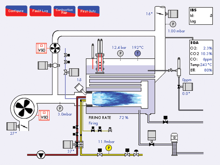 Industrial GIF - Find & Share on GIPHY brooks wiring diagram 