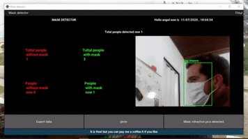 Covid19 GIF