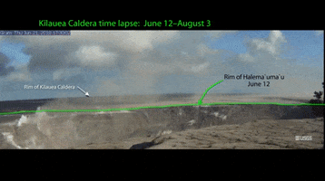 Hawaii Volcano GIF by EarthScope Consortium