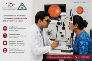 Best Eye Doctor Kolkata GIF