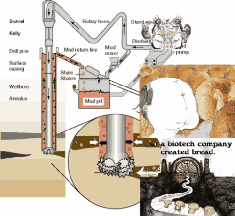 drilling mud meaning, definitions, synonyms