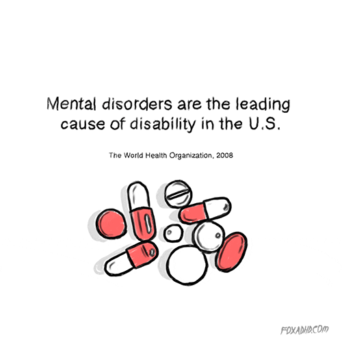 Mental-disorders GIFs - Get the best GIF on GIPHY