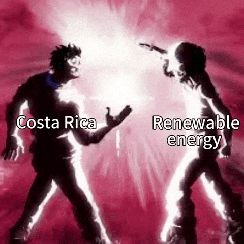 Costa Rica GIF