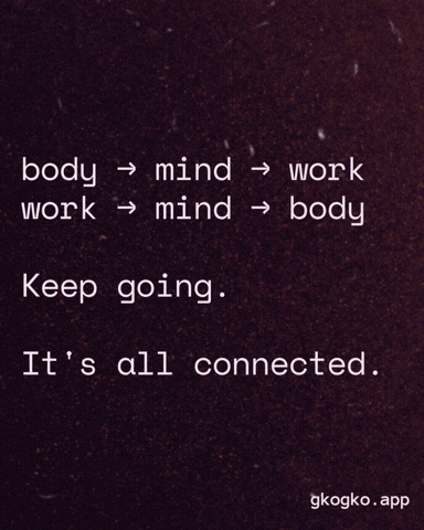 Think The Way GIF by George