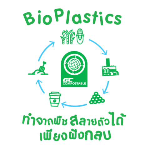 Biolife Sticker by GC