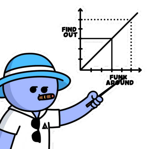 What To Do Find Out Sticker by Kudai