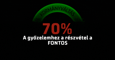 70% - A GyåZelemhez A Rã©Szvã©Tel A Fontos GIF