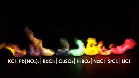 Copper Sulfate On Fire Gifs Get The Best Gif On Giphy