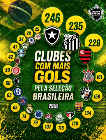 Copa Do Mundo Bfr GIF