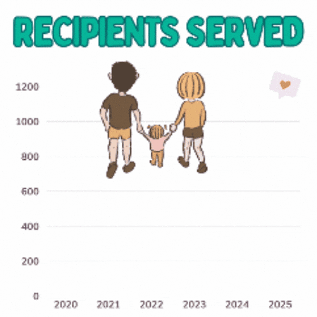 Hair Loss Wfk GIF by Wigs For Kids