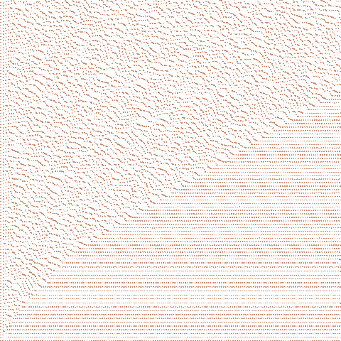 Ftbl Baric Sticker by Ikonija