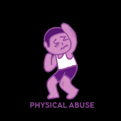 Sad Domestic Violence GIF