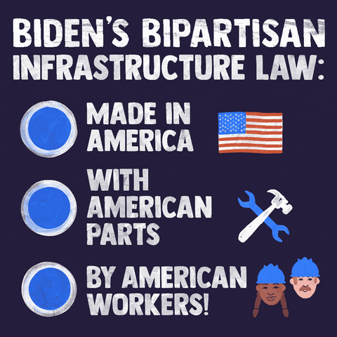 Text gif. Three list items with illustrations of an American flag, tools, and workers in hardhats are checked off one by one in front of a navy blue background. Text, "Biden's Bipartisan Infrastructure Law: Made in America, with American parts, by American workers!"