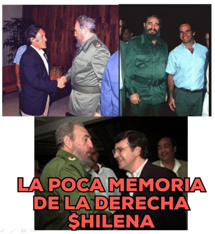 Derecha Fidel GIF