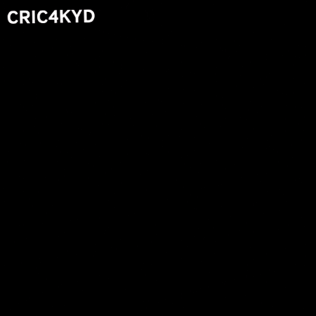 Virat Kohli Cricket GIF
