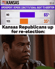 Kansas Republicans up for re-election are sweating over the abortion vote motion meme