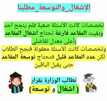 Mscphd GIF