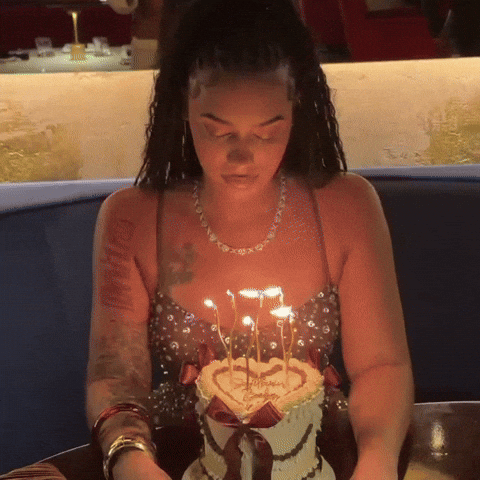 Happy Birthday GIF by IndyWindy