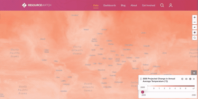 Climate Change GIF