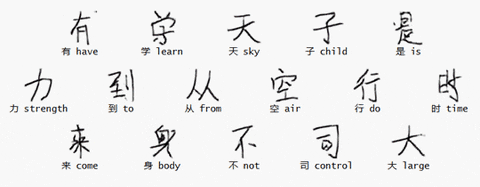 belajar huruf jepang, katakana, hiragana terlengkap