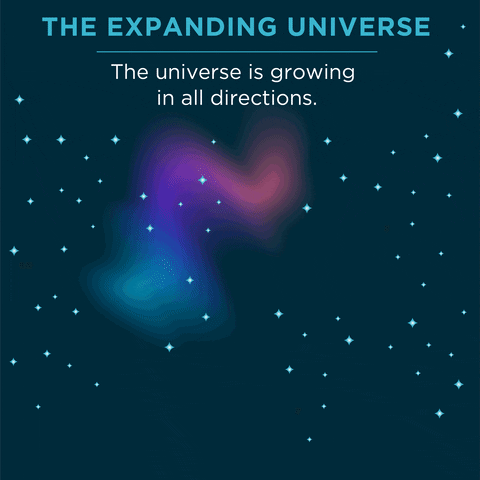 Universe-expanding GIFs - Get the best GIF on GIPHY Universe-expanding GIFs - Get the best GIF on GIPHY