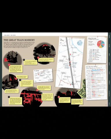 Infographics GIF