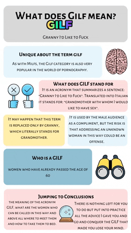 Gilf GIF