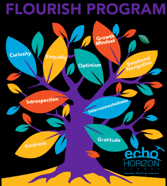 Gratitude Kindness GIF