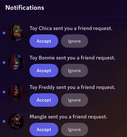 Five Nights At Freddys Chica GIF