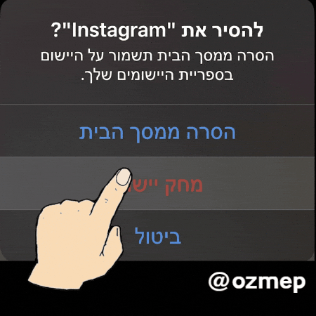 Ozmep GIF