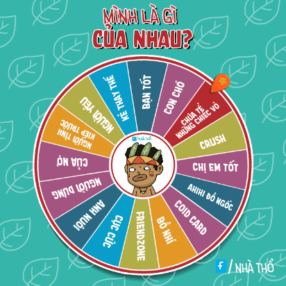 Ahihi Minhlagicuanhau GIF