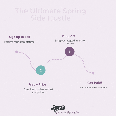 Seller Side Hustle GIF by jbfnmc