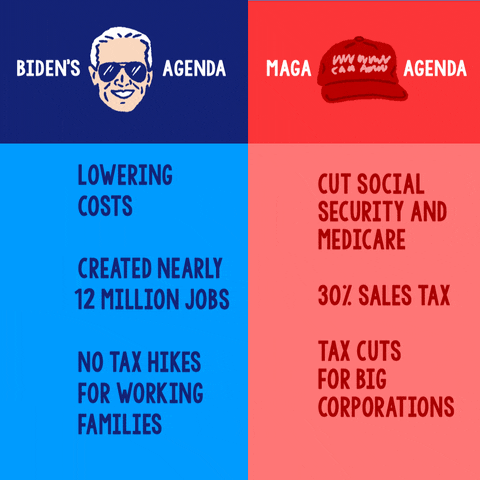 Political gif. On the left, an icon of Joe Biden in his signature aviator sunglasses tops a list reading, "Biden's agenda, lowering costs, created nearly 12 million jobs, no tax hikes for working families," each punctuated by aviator sunglasses. On the right, an icon of a red hat tops a list reading, "Maga agenda, Cut social security and Medicare, 30% sales tax, Tax cuts for big corporations," each punctuated by a red hat.