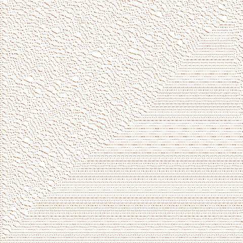 Ftbl Misko Sticker by Ikonija