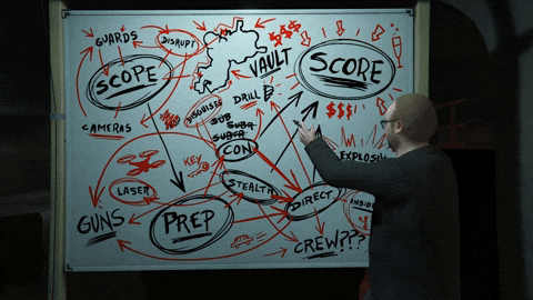 Pharmacy Success: Plan, Adapt, and Thrive