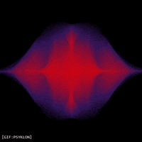 3D Rotate GIF by Psyklon