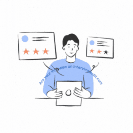 Meta Lets Candidates Bring AI to the Coding Interview