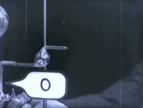 It's All Experiments